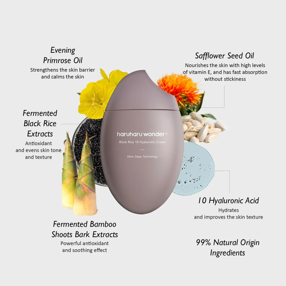 Haruharu wonder black rice 10 hyaluronic cream 50ml - KBOX