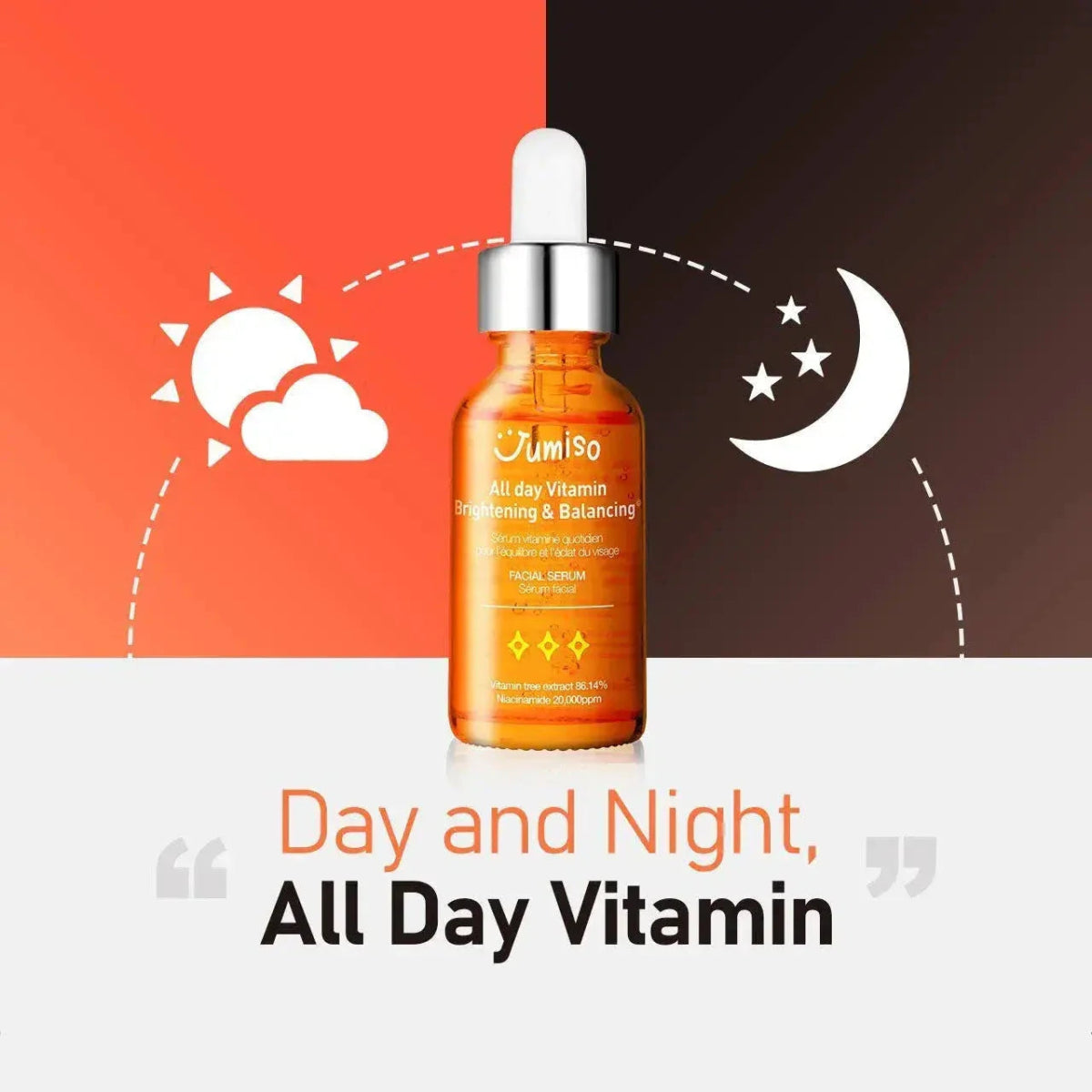 Jumiso All day Vitamin Brightening&Balancing Facial Serum 50ml - KBOX