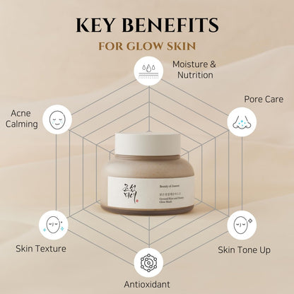 Beauty of Joseon Ground Rice and Honey Glow Mask 150ml - KBOX