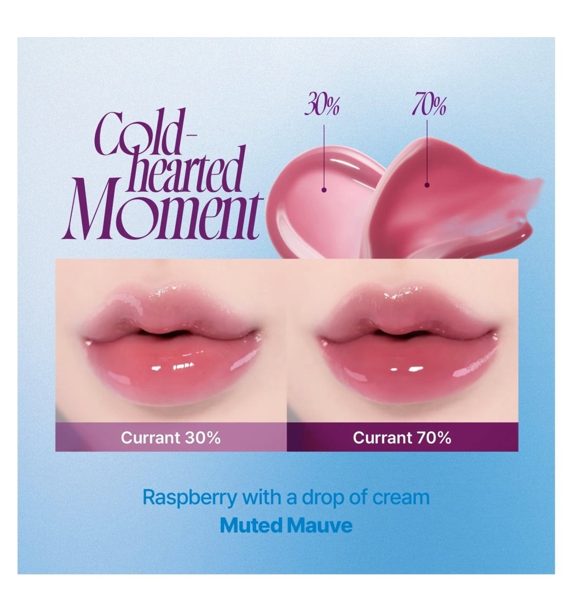 FWEE 3D Voluming gloss 5.3g - KBOX