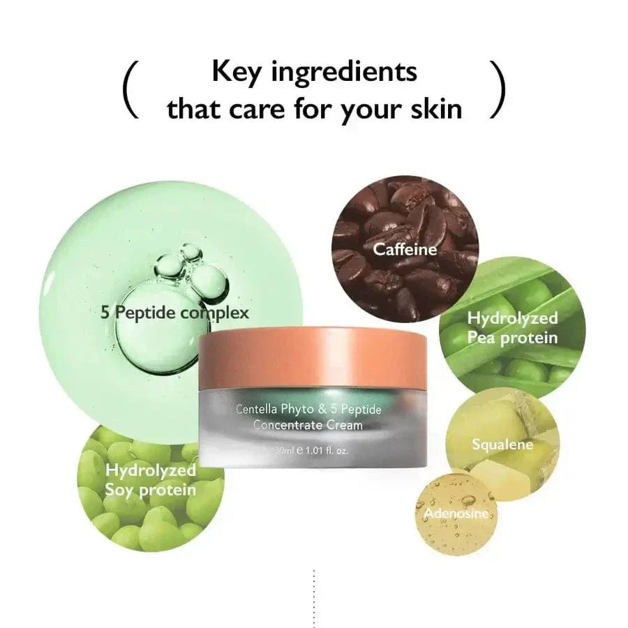 Haruharu Wonder Centella Phyto & 5 Peptide Concentrate Cream 30ml - KBOX