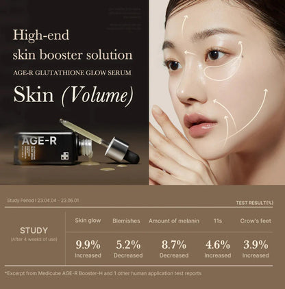 Medicube Glutathione Glow Serum – Sérum Iluminador con Glutatión para una Piel Radiante y Uniforme - KBOX