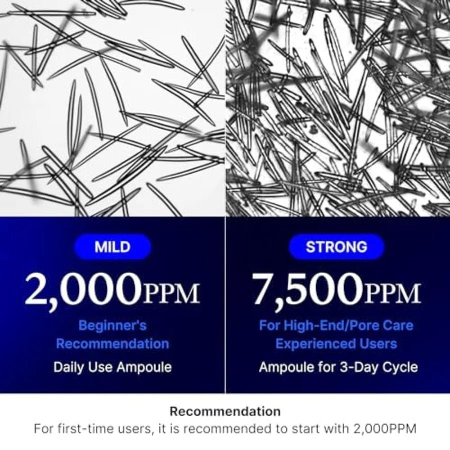 Medicube one day exosome shot pore ampoule - KBOX