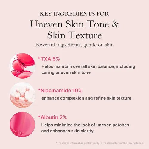Medicube txa niacinamide 15 serum 30ml - KBOX