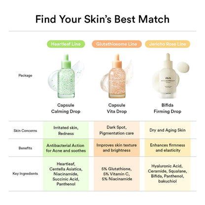 Abib jericho rose bifida serum firming drop 50ml